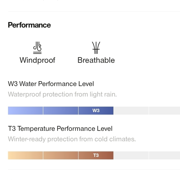 NWT! Rains, Nome String W Parka, Beige, Size Small, MSRP $525 - Picture 8 of 9